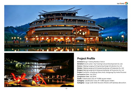 Zhuge Liang's Thatched-Roof Theatre in Xiangyang — Asia's Largest Bamboo-Decorated Theatre
